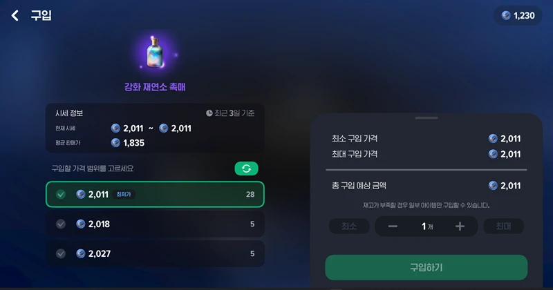 마비노기 모바일 강화 재연소 촉매 완전 공략 가이드 15