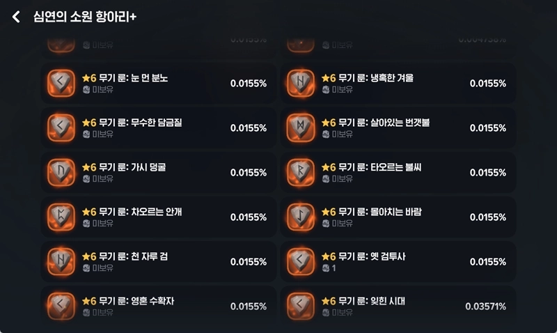 마비노기 모바일 전설 룬 완벽 공략 티어 등급표 및 장비별 추천 가이드 4 마비노기 모바일 전설 룬 완벽 공략 티어 등급표 및 장비별 추천 가이드 3