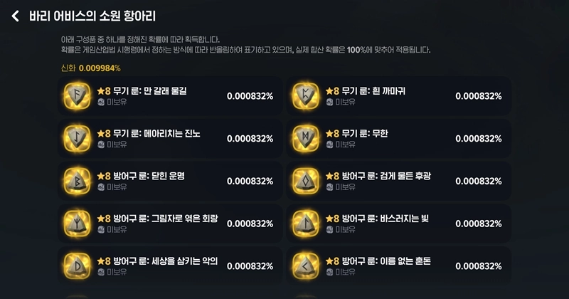 마비노기 모바일 신화룬, 아직도 전설룬 쓰세요? 종결급 룬 완벽 가이드 20 마비노기 모바일 신화룬, 아직도 전설룬 쓰세요? 종결급 룬 완벽 가이드