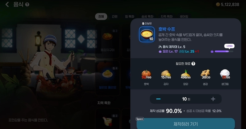 마비노기 모바일 호박수프, 솜씨 특화 음식의 최종 보스? 재료부터 레시피 완벽 공략