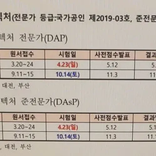 ADSP시험일정 원서접수부터 합격자 발표까지 한눈에 정리