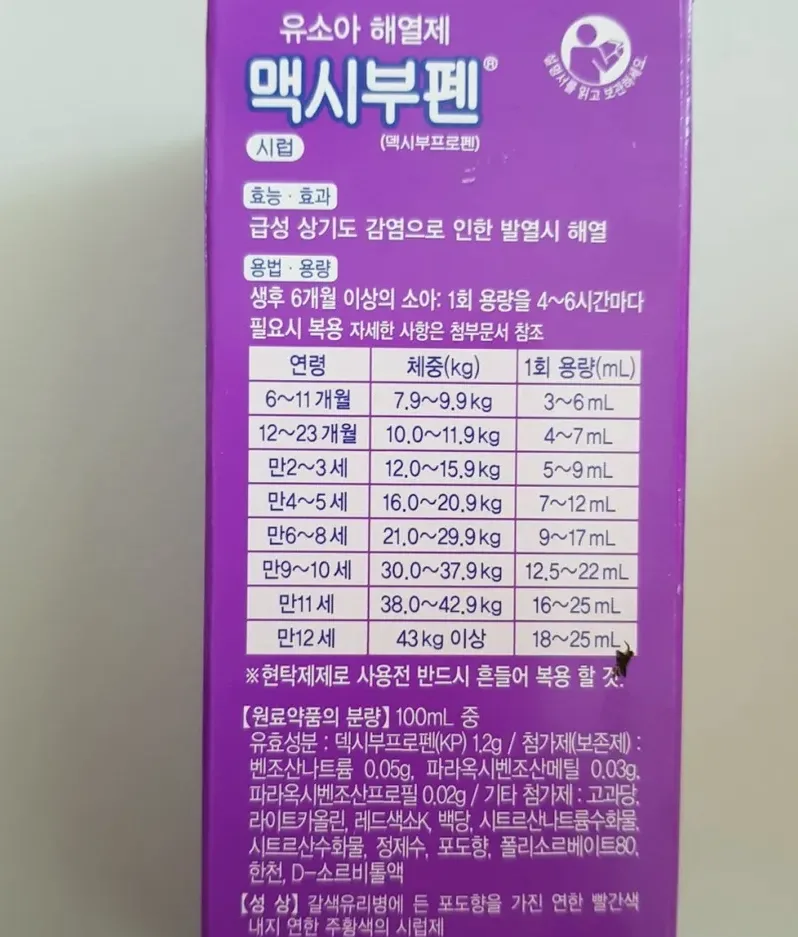 아이 해열제 병과 계량도구 예시