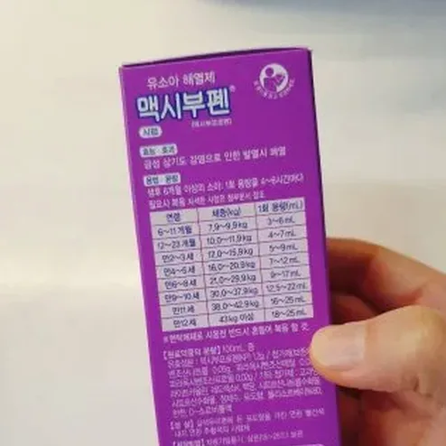 해열제 용량 계산표 예시