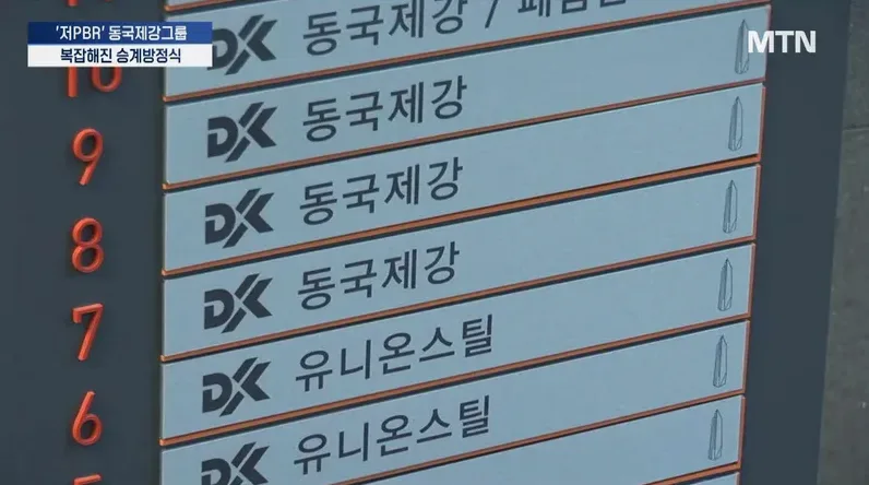 동국제강채용 지원방법과 전형 절차 한눈에 정리 3 면접 준비 노트와 체크리스트
