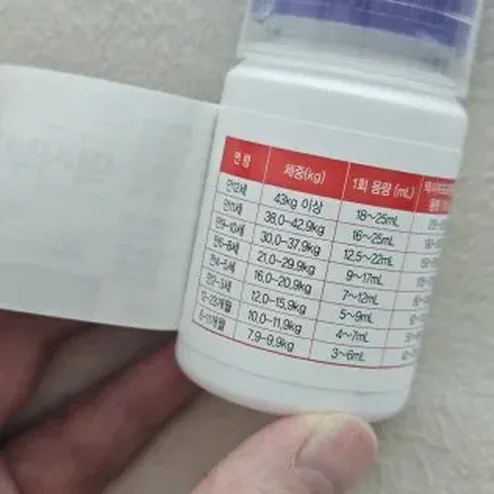 해열제 복용 기록 메모장