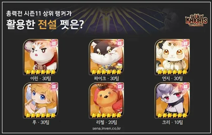 몬길 쿠폰 7개 입력 방법과 보상 정리