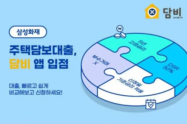 삼성화재주택담보대출 조건과 한도 신청 방법 총정리 3 주택담보대출 체크리스트와 서류