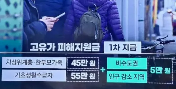 온라인 신청 화면 예시