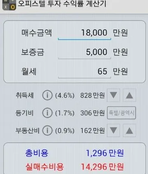 영수증과 계산기