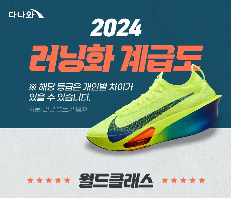 런닝화계급도 최신판 입문용부터 레이싱화까지 한눈에 정리 4 야외에서 러닝화 끈을 묶는 장면