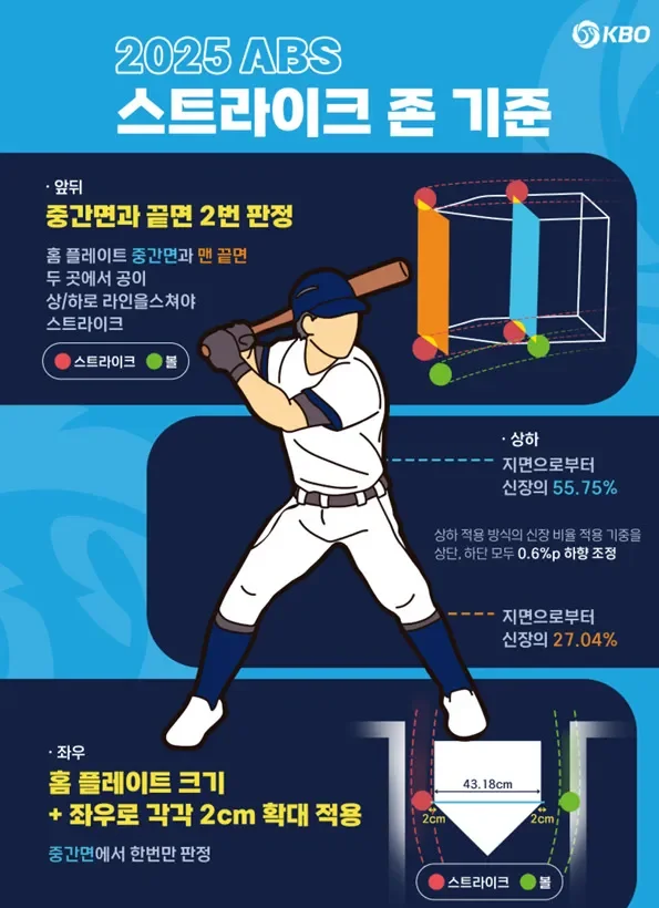 야구 AI 만드는 법 프롬프트부터 직관샷까지 정리 3 야구장 직관 응원 분위기