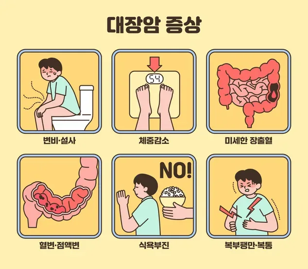 복부 팽만감과 불편함을 느끼는 모습
