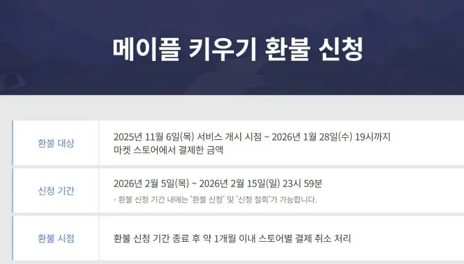 알피지 강화 아이템