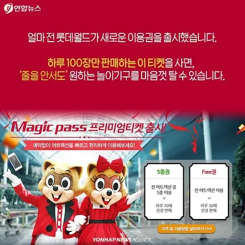 롯데월드 매직패스 구매방법 가격과 할인 정리 4 가족 놀이공원 일정 계획